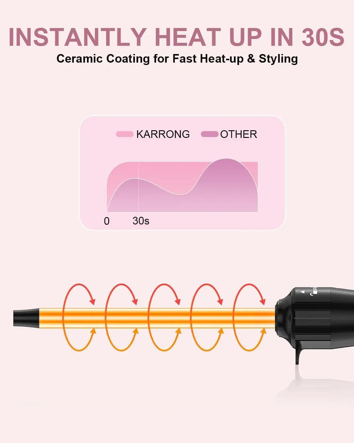 3/8 Inch Tourmaline Ceramic Curling Wand, Small Curling Iron for Short & Long Hair, 30S Instant Heat Up, 2 Temperature Settings,